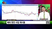 [생생한 주식쇼 생쇼] 한국전력 (015760)