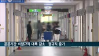 공공기관 비정규직 대폭 감소…정규직은 증가
