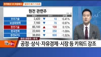 [추격매수vs저점매수] 수소·원전