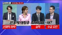 [내부자들] 코스닥 긴급진단