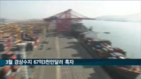 3월 경상수지 67억3천만달러 흑자