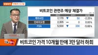 [최임화의 일발장전] 비덴트
