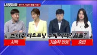 [내부자들] 화장품에서 시술까지…화장품ㆍ미용기기 강세