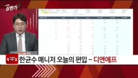 [특이점 종목] 디엔에프 (092070)