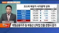 [최임화의 일발장전] 한국토지신탁
