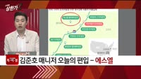 [특이점 종목] 에스엘 (005850)