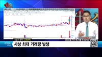 [생생한 주식쇼 생쇼] 신화콘텍 (187270)