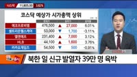 [최임화의 일발장전] 컨트리 리스크 완화의 계기