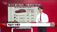 [생생한 주식쇼 생쇼] 명신산업 (009900)