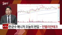 [특이점 종목] 인텔리안테크 (189300)