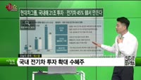 [생생한 주식쇼 생쇼] 에스엘 (005850) 