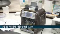 3월 말 국내은행 대출 연체율 0.22%