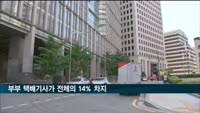 CJ대한통운, 부부 택배기사가 전체의 14% 차지