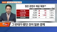 [최임화의 일발장전] 숨겨진 진실