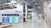 상장사 1분기 순이익 성적 희비 엇갈려…코스피 '울고'·코스닥 '웃고'