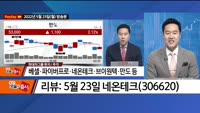[추격매수vs저점매수] 바이오(백신)·의료기기