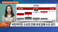[애널리스트에게듣는다] 음식료주, 원가 부담 vs 가격 인상