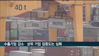 수출기업, 2년째 줄어…10대기업 집중은 심화