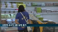작년 계란값 고공행진에 산란계 마리당 순수익 6배 넘게 늘어