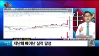 [생생한 주식쇼 생쇼] 현대공업 (170030)