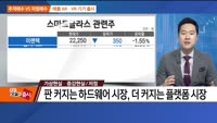 [추격매수vs저점매수] 통신장비·가상현실/증강현실