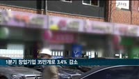 1분기 창업기업 약 35만개로 3.4% 감소
