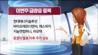[AI기자 MK라씨로가 들려주는 이번주 증권 리포트] LG이노텍, 증권사 목표가 '60만원'