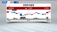 [이효근의 텐텐텐] 콘텐트리중앙, 비에이치