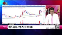 [생생한 주식쇼 생쇼] 에스피시스템스 (317830) 