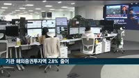기관 해외증권투자액 2.8%↓…8년만 최고 감소율