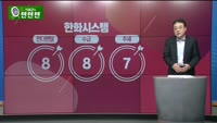[이효근의 텐텐텐] 한화시스템, LS ELECTRIC