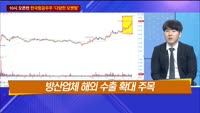[내부자들] S-Oil·대성에너지·한국항공우주·퍼스텍·청담글로벌