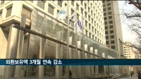 5월말 외환보유액 4천477억달러…3개월째 감소
