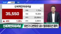 [이효근의 텐텐텐] 신세계인터내셔날, 한국카본