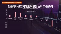 [애널리스트에게듣는다] 하반기에 주목해야 할 글로벌 3대 이슈