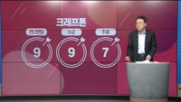 [이효근의 텐텐텐] 크래프톤, JYP Ent.
