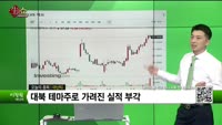 [생생한 주식쇼 생쇼] 아난티 (025960)