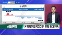 [이효근의 텐텐텐] 삼성전기, 서진시스템