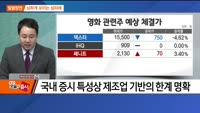 [최임화의 일발장전] 인버스ETF