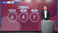 [이효근의 텐텐텐] 그린플러스, 한화솔루션