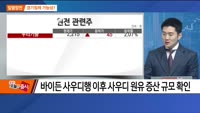 [최임화의 일발장전] 장/단기 금리 역전