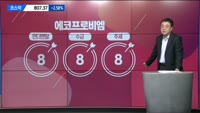 [이효근의 텐텐텐] 에코프로비엠, OCI