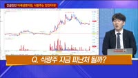 [내부자들] 2,500p 붕괴…본격 약세장 진입