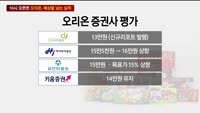 [내부자들] 하이브·현대차·오리온·공구우먼·한국항공우주