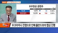 [최임화의 일발장전] 한국항공우주