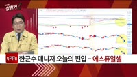[특이점 종목] 에스퓨얼셀 (288620)