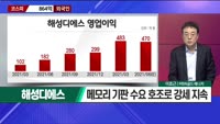 [이효근의 텐텐텐] 해성디에스, 코스모신소재