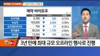 [추격매수 vs 저점매수] 무상증자 기업·바이오USA