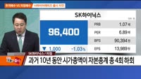[추격매수vs저점매수] SK하이닉스·반도체 미세공정