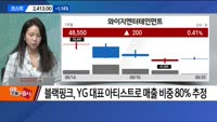 [애널리스트에게듣는다] BTS 공백 우려에 하이브 약세, 매수 기회?